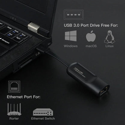 Kebidumei 2.5Gbps USB-C to RJ45 Ethernet Adapter