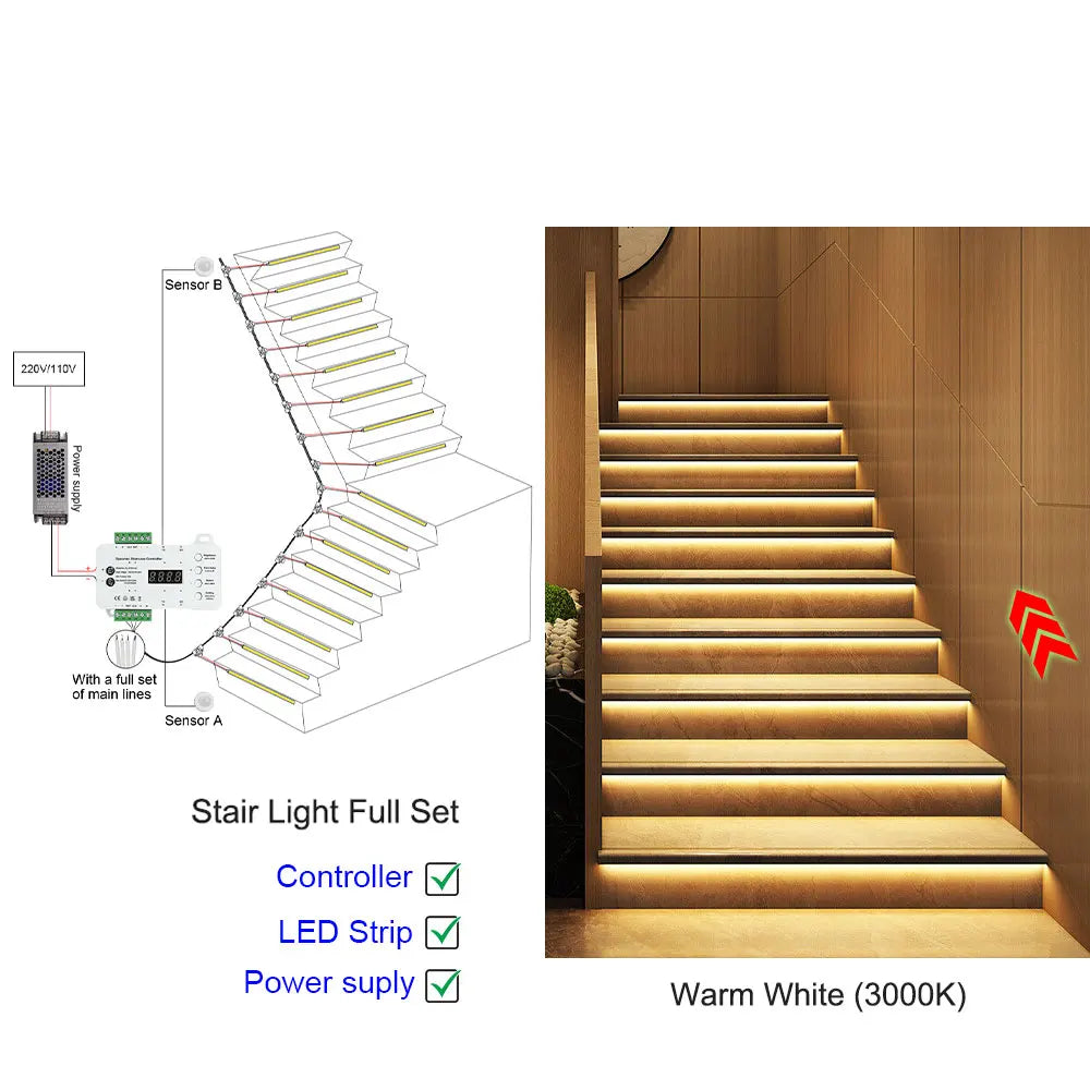 Smart Motion Sensor Stair Lighting Kit