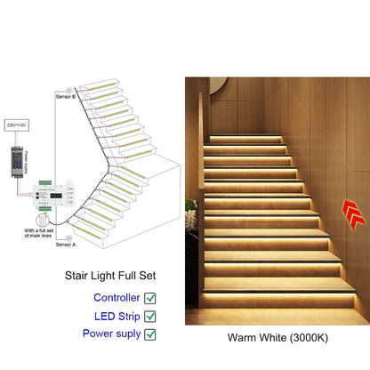 Smart Motion Sensor Stair Lighting Kit