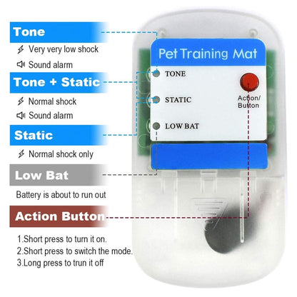 Pet Training Deterrent Mat