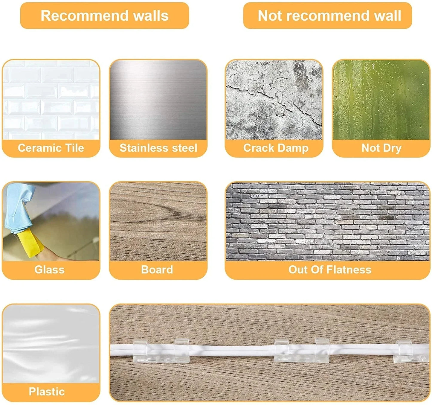 Self-Adhesive Cable Management Clips