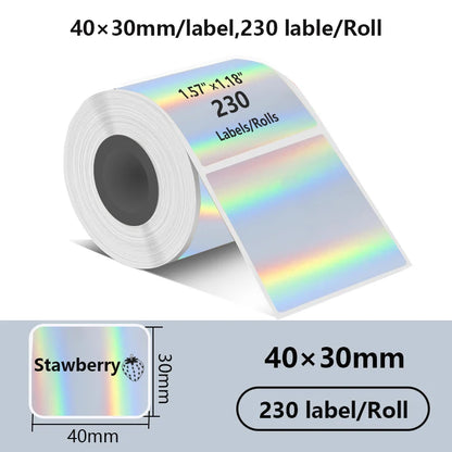Holographic Thermal Labels