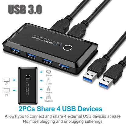 USB 3.0 Sharing Switch for 2 Computers