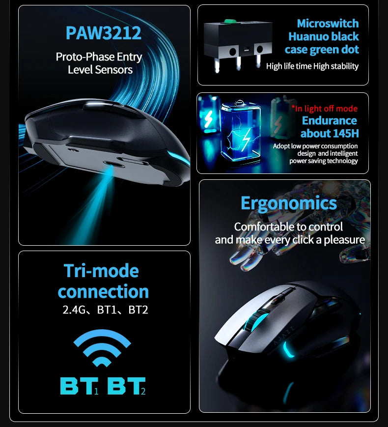 Tri-Mode Rechargeable Mouse with PAW3212 Sensor