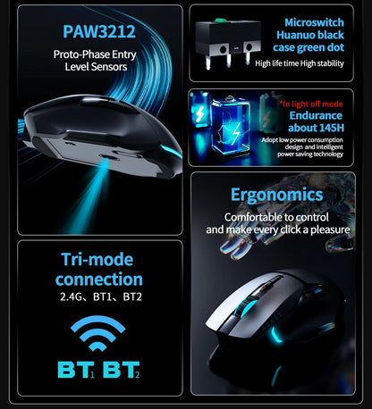 Tri-Mode Rechargeable Mouse with PAW3212 Sensor