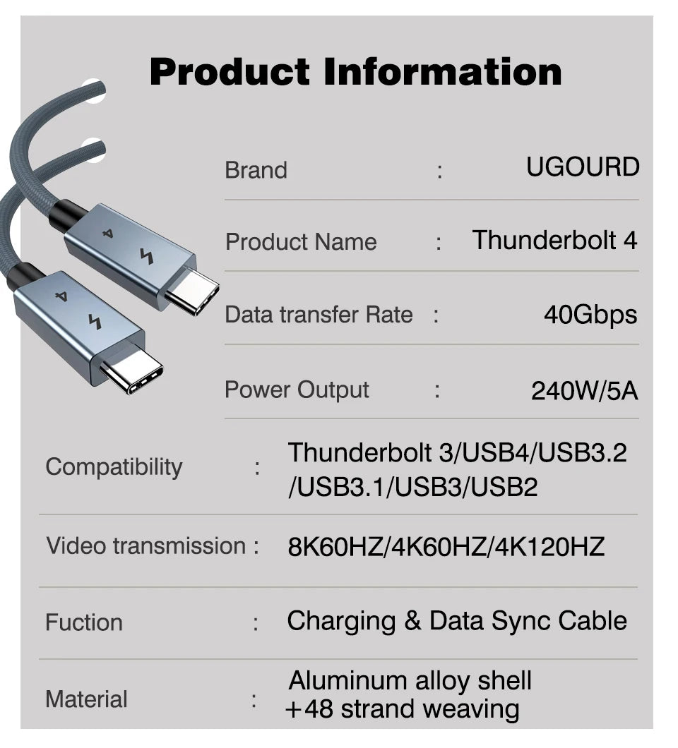 Thunderbolt 4 USB-C Cable