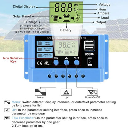 LCD Solar Charge Controller with Dual USB Output