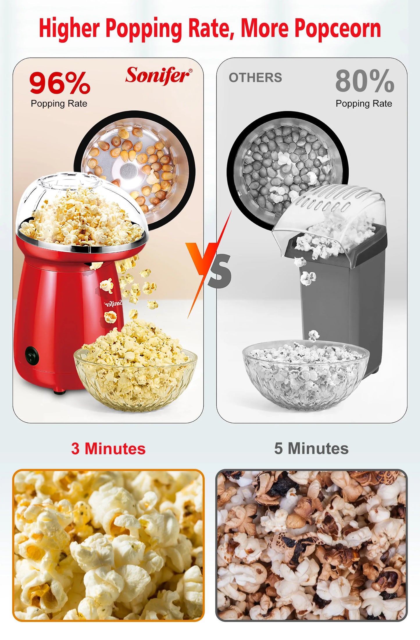 Oil-Free Electric Popcorn Machine with Butter Tray