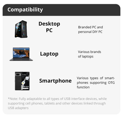 2.5” USB 3.0 External HDD for PC, Mac, PS4, PS5 & Xbox