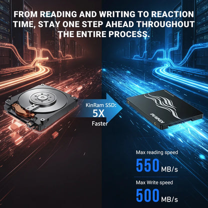 KinRam SATA III SSD for Desktop & Laptop – High-Speed Internal Storage Upgrade