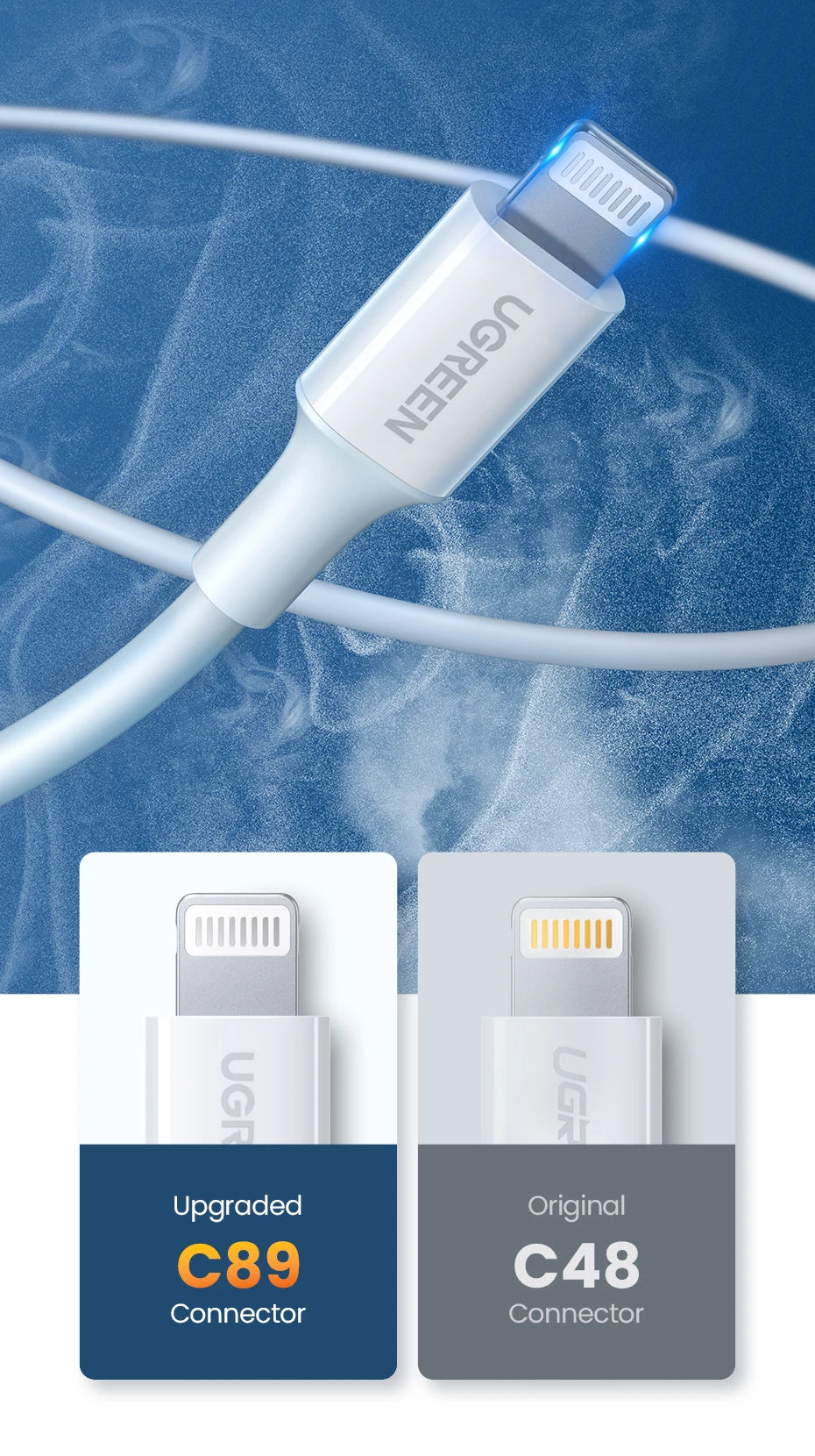 Apple Certified USB-A to Lightning Cable – 2.4A Fast Charge
