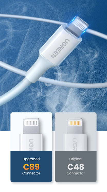 Apple Certified USB-A to Lightning Cable – 2.4A Fast Charge