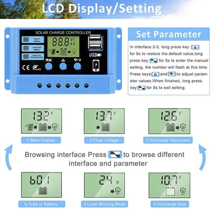LCD Solar Charge Controller with Dual USB Output