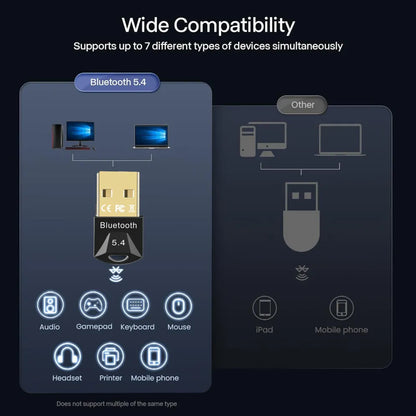 USB Bluetooth 5.4 Adapter for PC