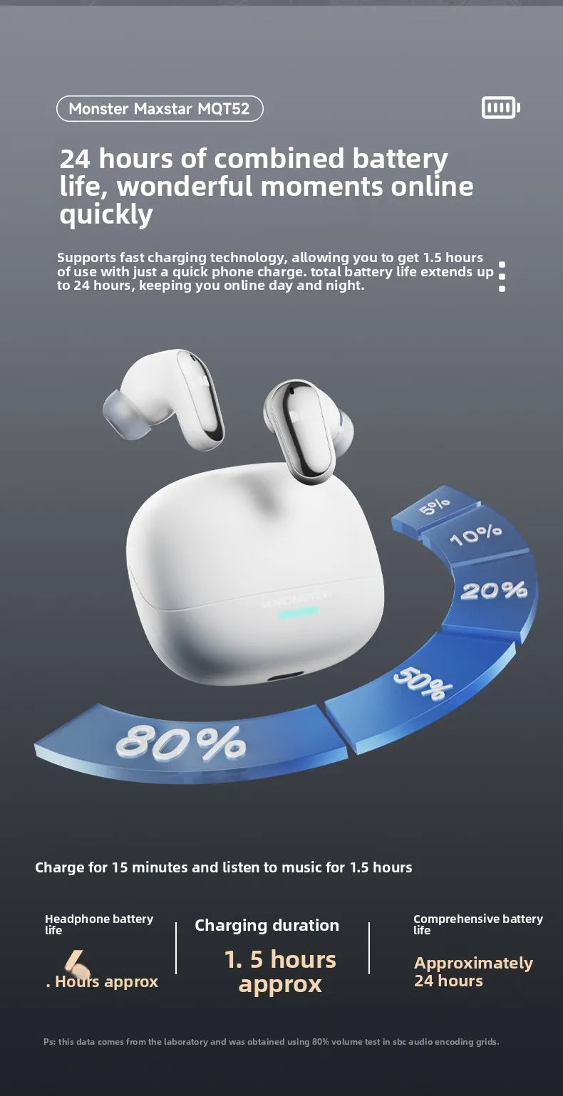 Monster MQT52 Wireless Earbuds