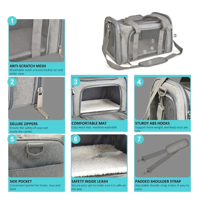 Airline Approved Soft-Sided Pet Carrier Bag for Small Dogs & Cats