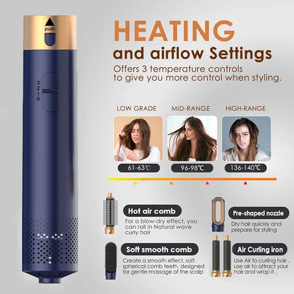 5-in-1 Ionic Hair Styling & Drying Set