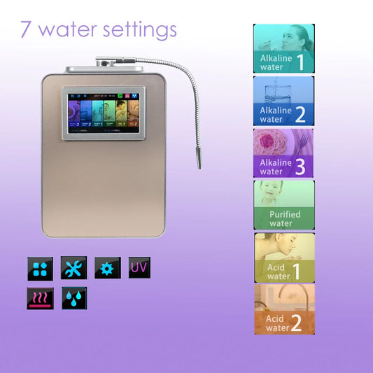 7-Inch Smart Water Ionizer & Purifier