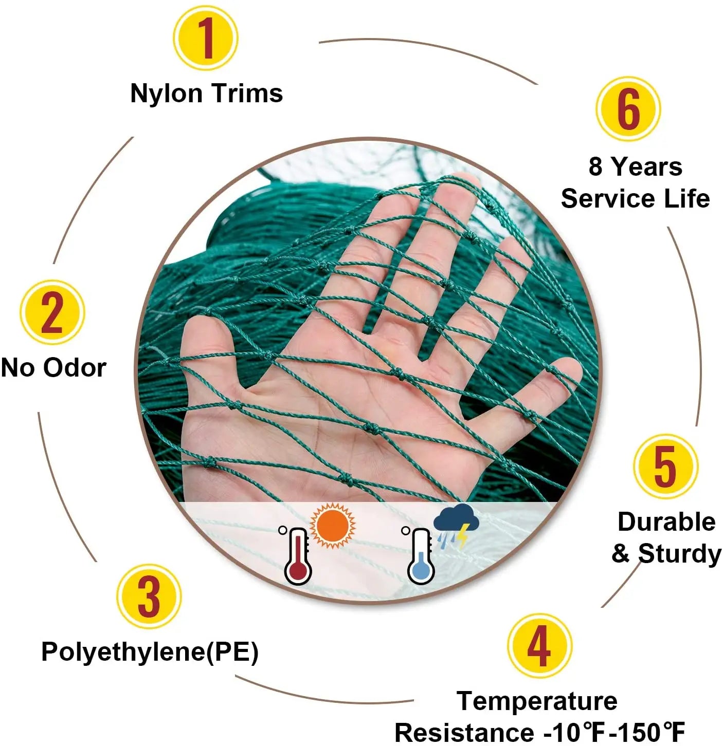 Heavy Duty Garden Protection Netting