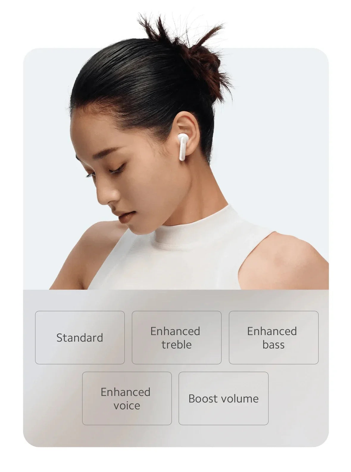 Xiaomi Redmi Buds 6 Active Wireless Bluetooth Earbuds