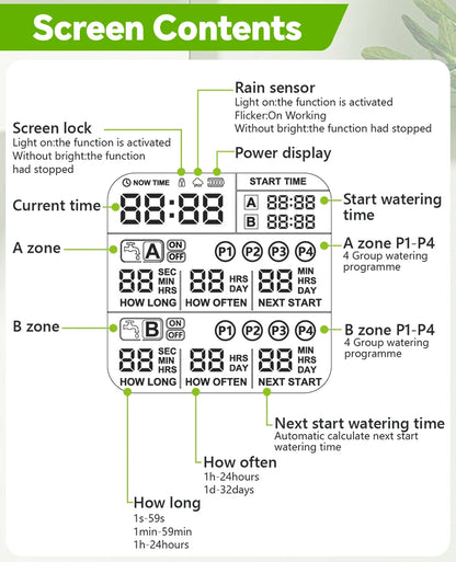 Smart 2-Zone Irrigation Water Timer
