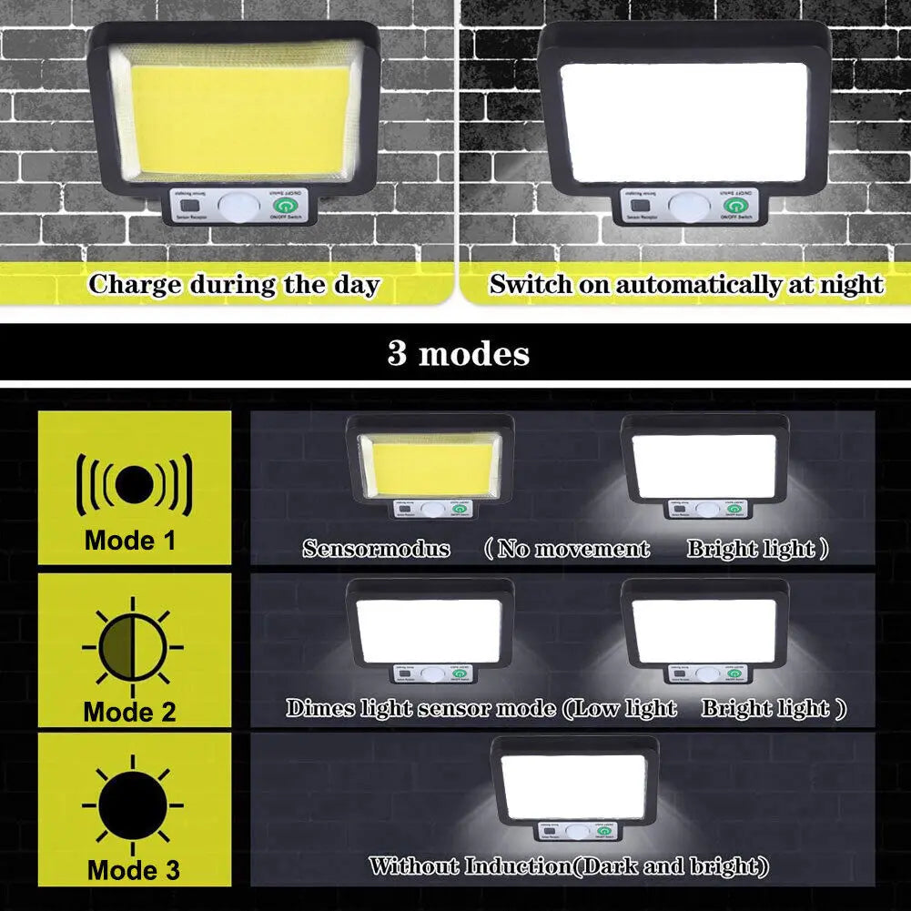 Solar Wall Lamp