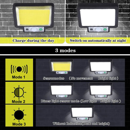 Solar Wall Lamp