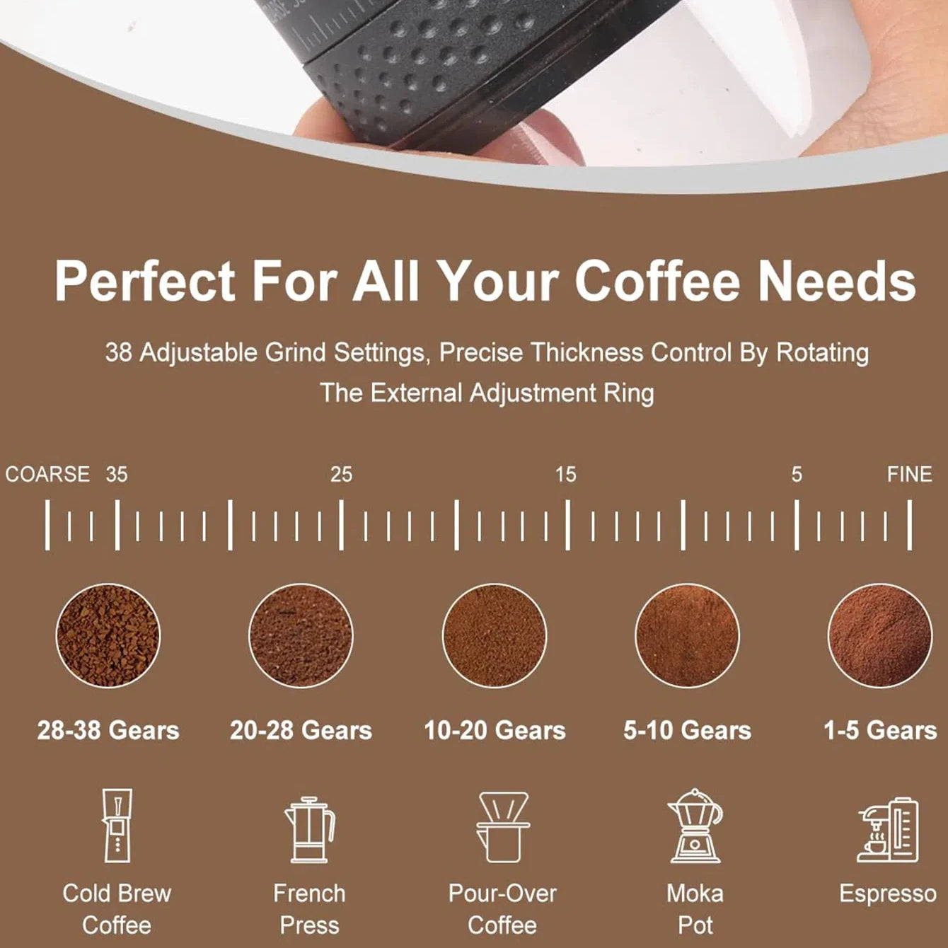 Portable Electric Coffee Grinder