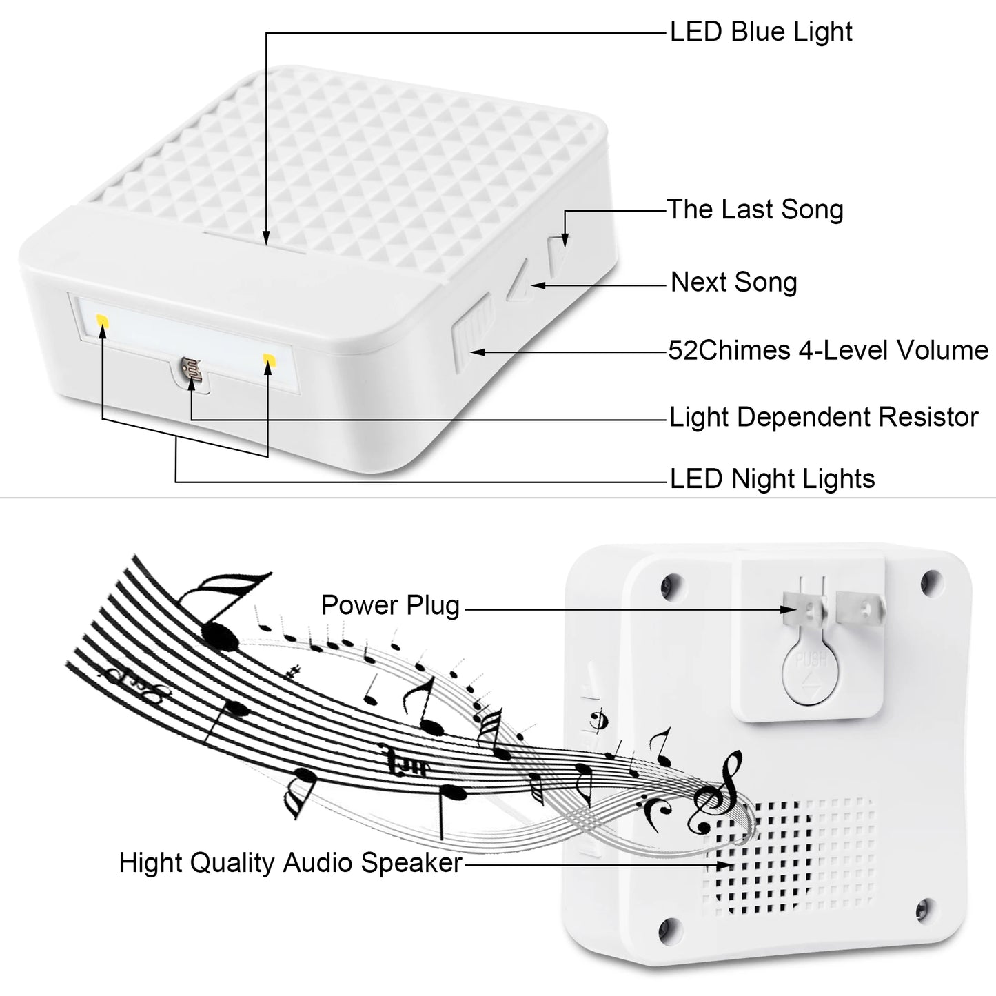 Solar Powered Wireless Doorbell Kit
