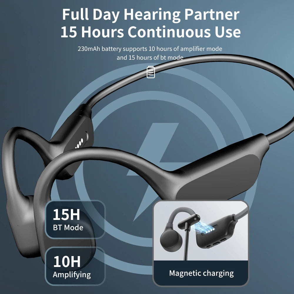 Bone Conduction Hearing Aid