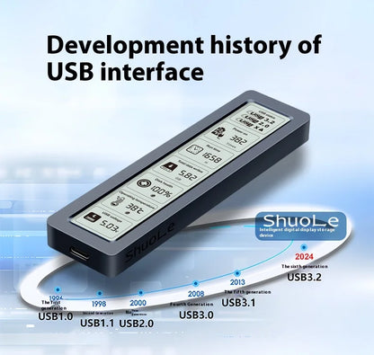 USB 3.2 Gen 2 NVMe & SATA M.2 SSD External Enclosure