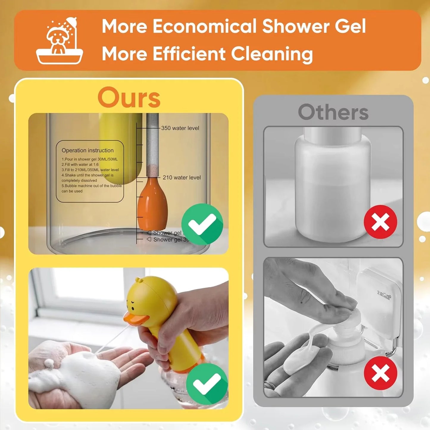 Automatic Pet Foam Shampoo Dispenser