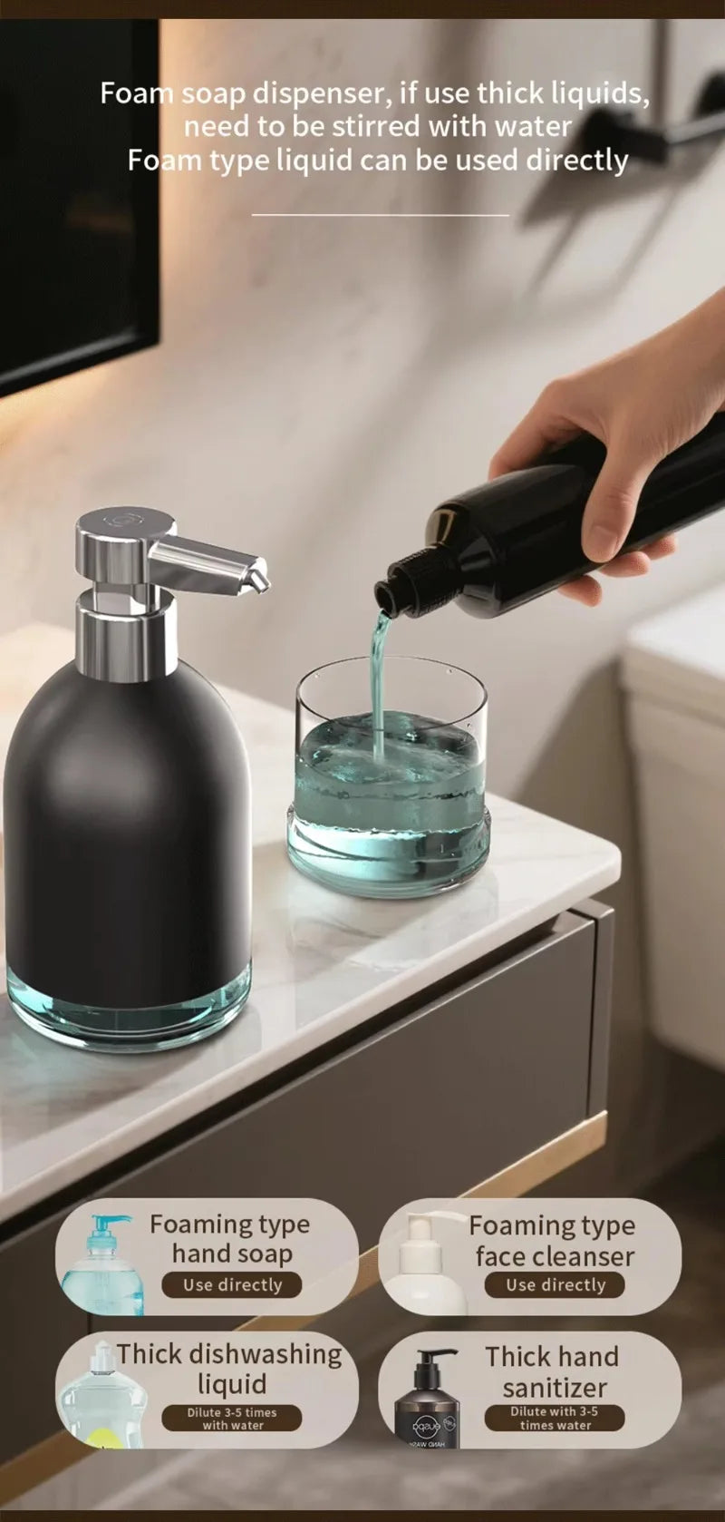 Automatic Foam Soap Dispenser