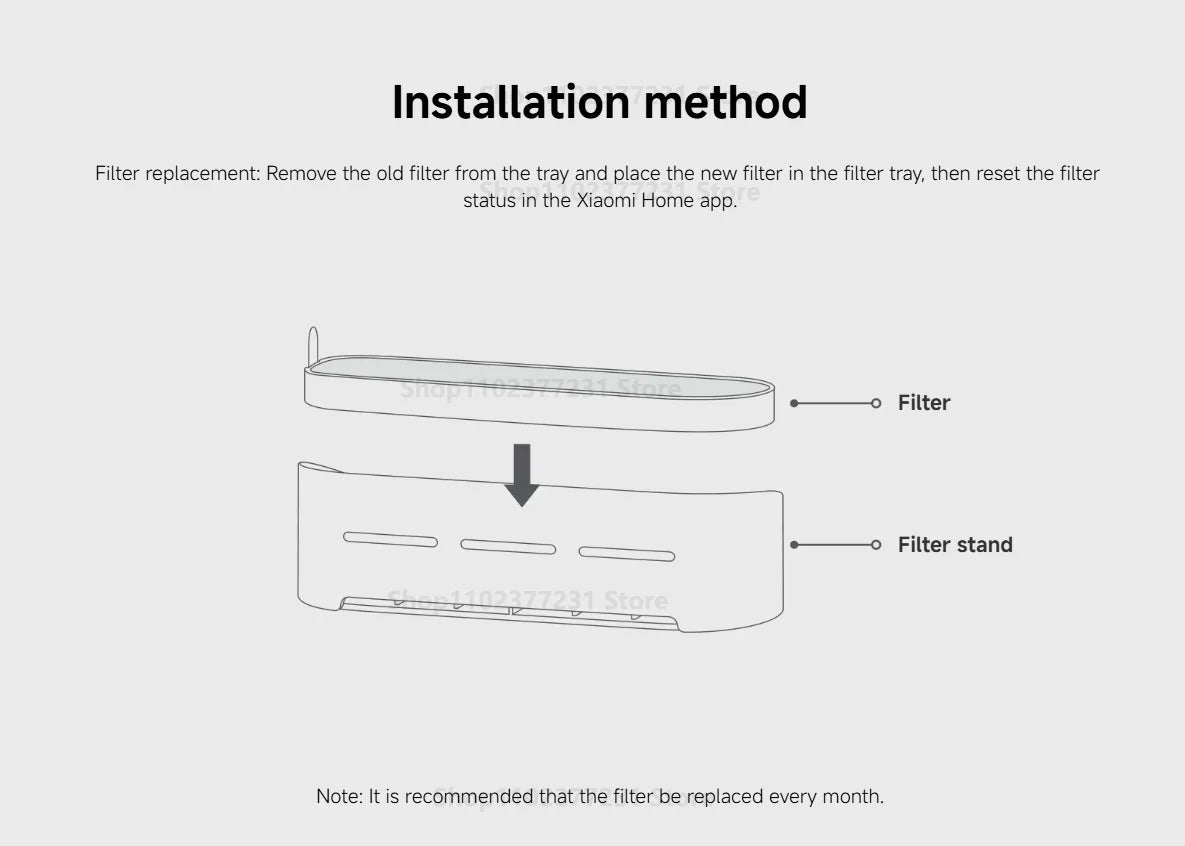 Smart Pet Fountain 2 Replacement Filters