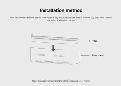 Smart Pet Fountain 2 Replacement Filters