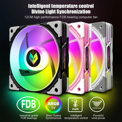 Aura Sync RGB Water Cooling Tube Lighting Sleeves