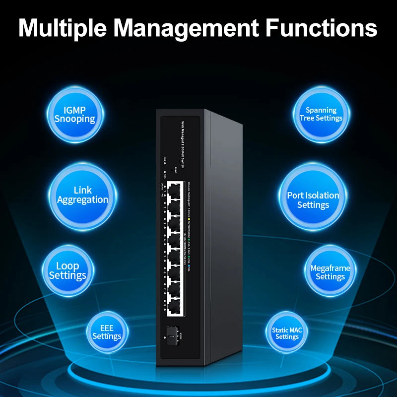 2.5GbE Web Managed PoE Switch with VLAN, QoS & LACP