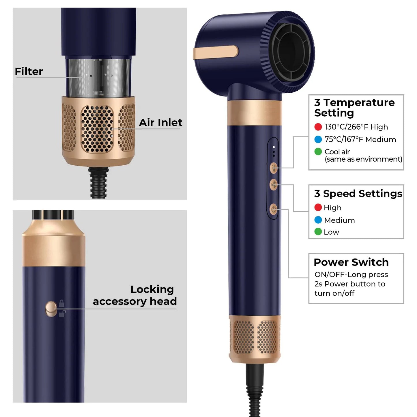 UKLISS 7 in 1 Hair Dryer Brush Air Styler Set