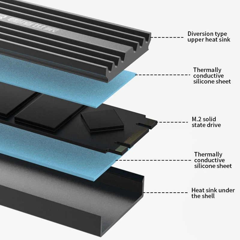 M.2 NVMe SSD Heatsink 2280 with Thermal Pad