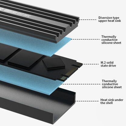 M.2 NVMe SSD Heatsink 2280 with Thermal Pad
