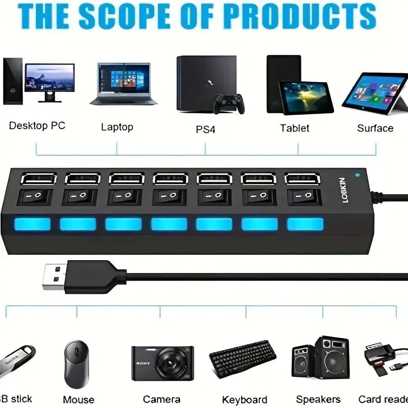 USB 2.0 Multi-Port Hub with Switches