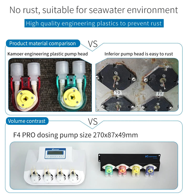 Kamoer F4 PRO V2 WiFi & Bluetooth Aquarium Dosing Pump