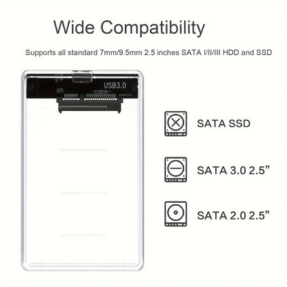 Transparent 2.5” SATA HDD & SSD Enclosure