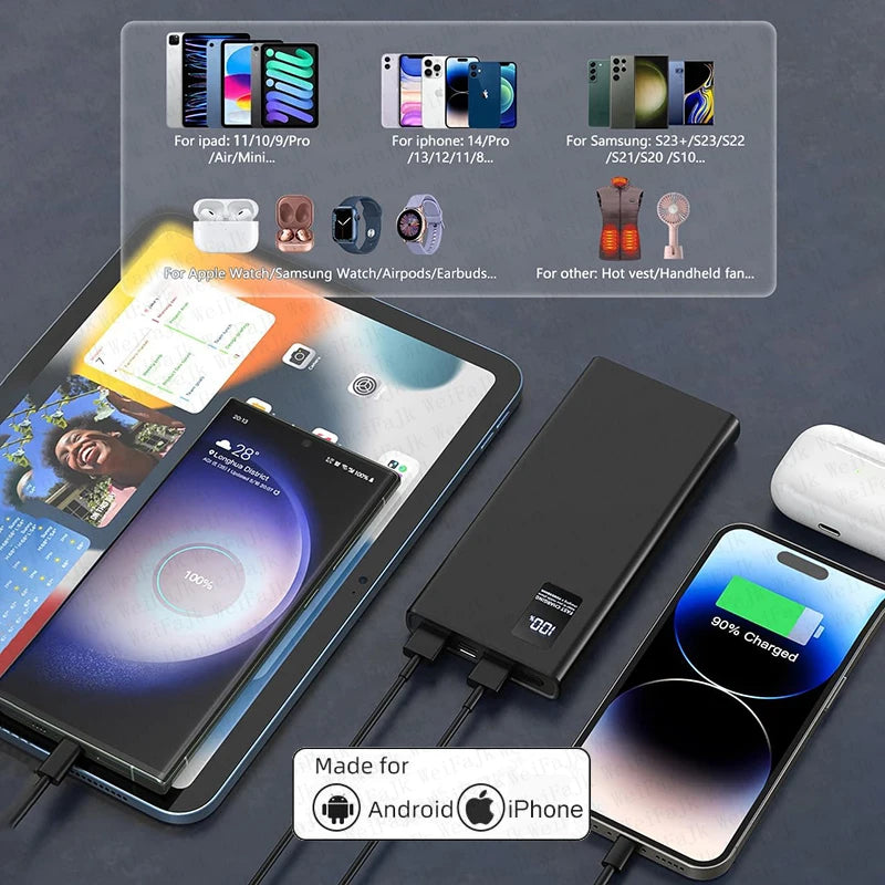 120W Fast Charging Power Bank