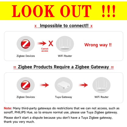 Wireless Zigbee Scene & Dimmer Controller