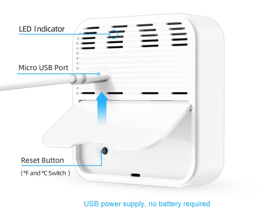 Smart WiFi Temperature & Humidity Monitor