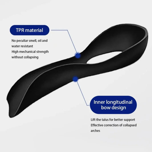 Silicone Arch Support Insoles