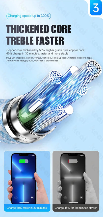 60W USB-A to USB-C Braided Fast Charging Cable