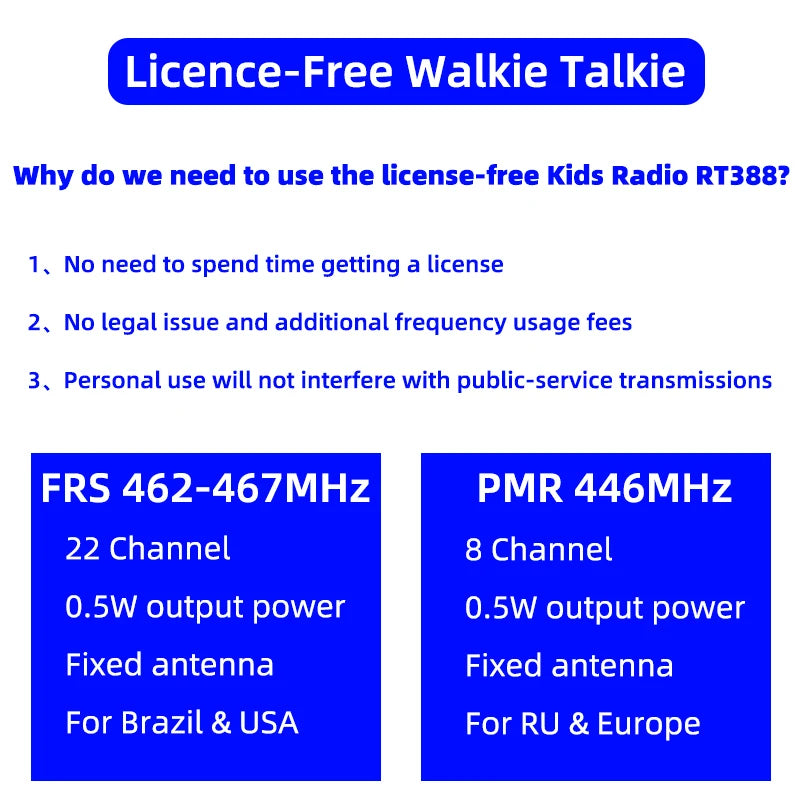 Itsok T388 Long Range Walkie Talkie
