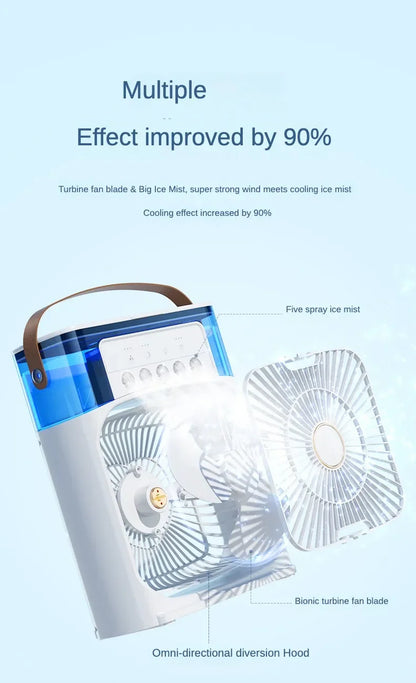 Portable Humidifier Cooling Fan